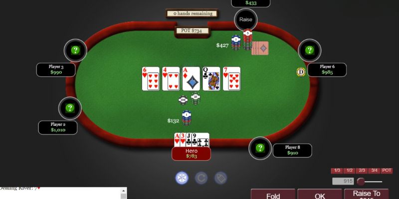 Luật chơi Poker cực chuẩn và dễ hiểu dành cho tân binh